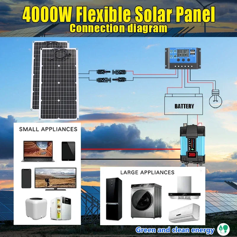 Renewable Energy House - 4000-W-Solarpanel-Set, 12 V bis 110 V/220