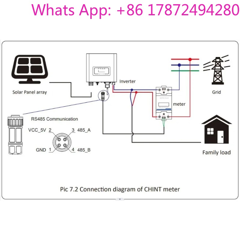 20KW 30KW 40KW 50KW Netzgekopp – Renewable Energy Lab Bewertung und Preis