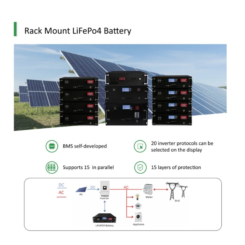 【Bestseller】10KW Solarsystem D – Hybrid Solar Inverter Bewertung und Preis